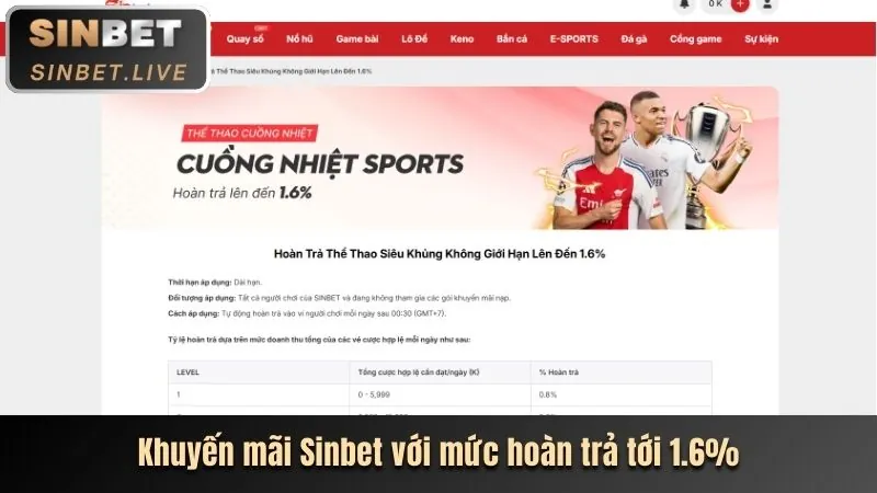 Tiền thưởng chào mừng 188k